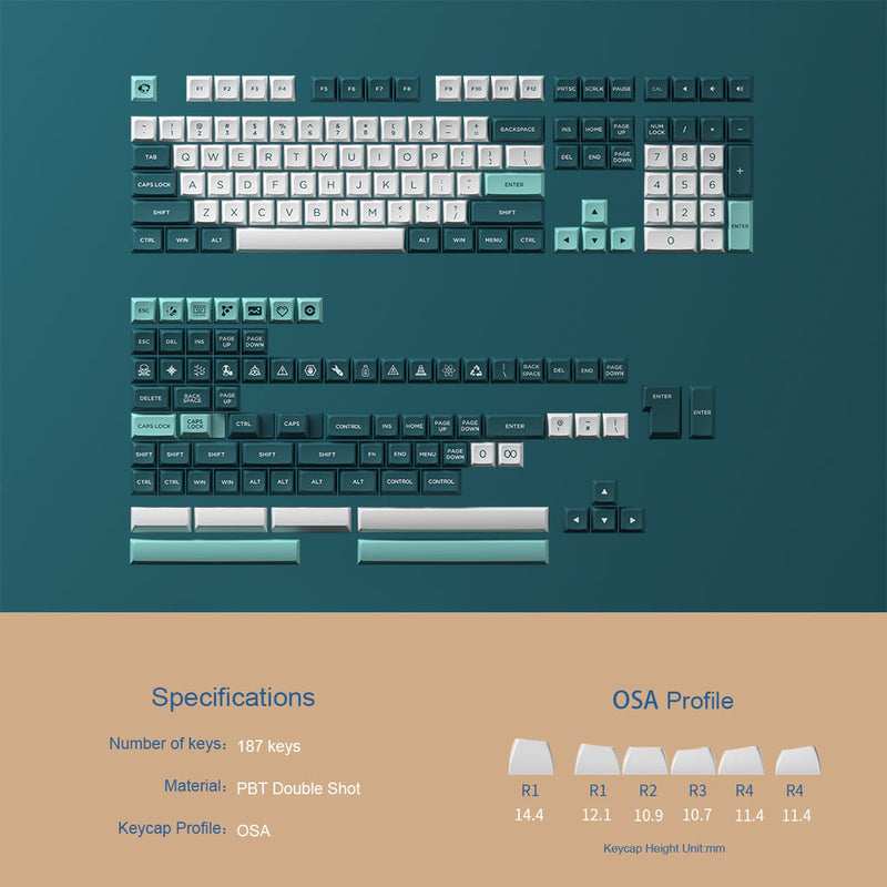 DataBlitz - Akko Herb Garden Keycaps Set OSA 187 Keys