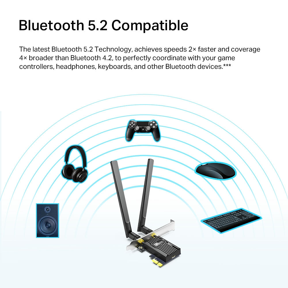 TP-Link Archer TX20E AX1800 Wi-Fi 6 Bluetooth 5.2 PCIe Adapter | DataBlitz
