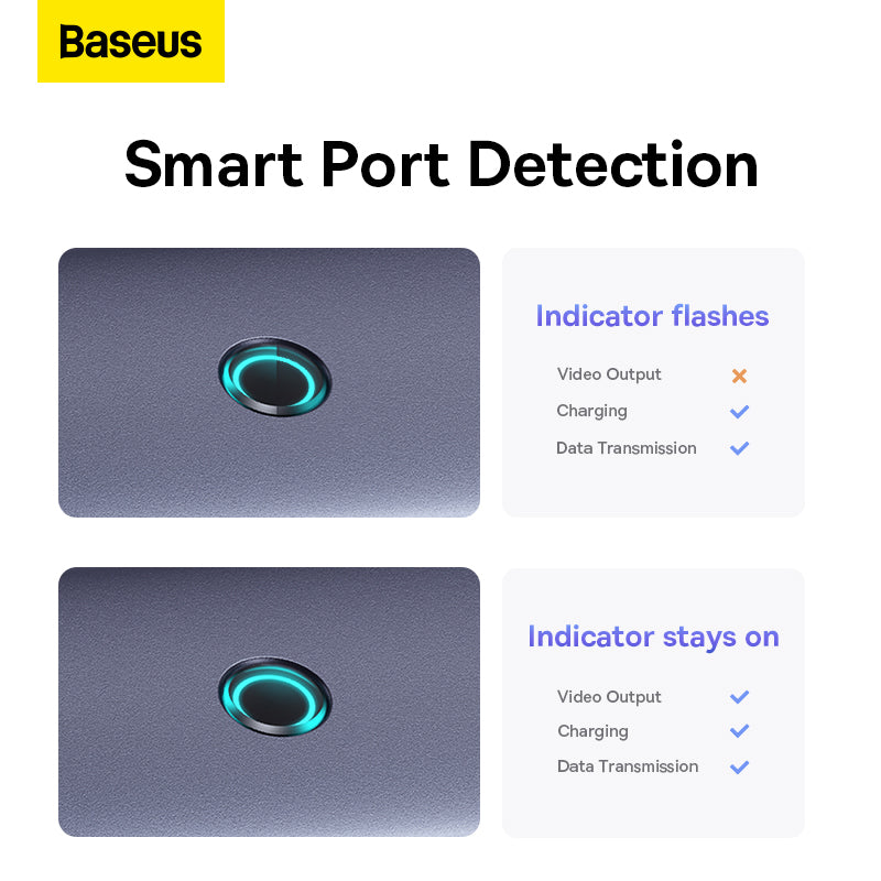 Baseus UltraJoy Series 5-Port Hub Docking Station USB-C to HDMI 4K@30Hz + 3xUSB-C 3.0 + PD