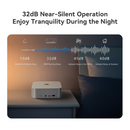 Beelink SER8 AMD Ryzen 7 8845HS Processor 32GB RAM 1TB SSD Mini PC Windows 11 Pro