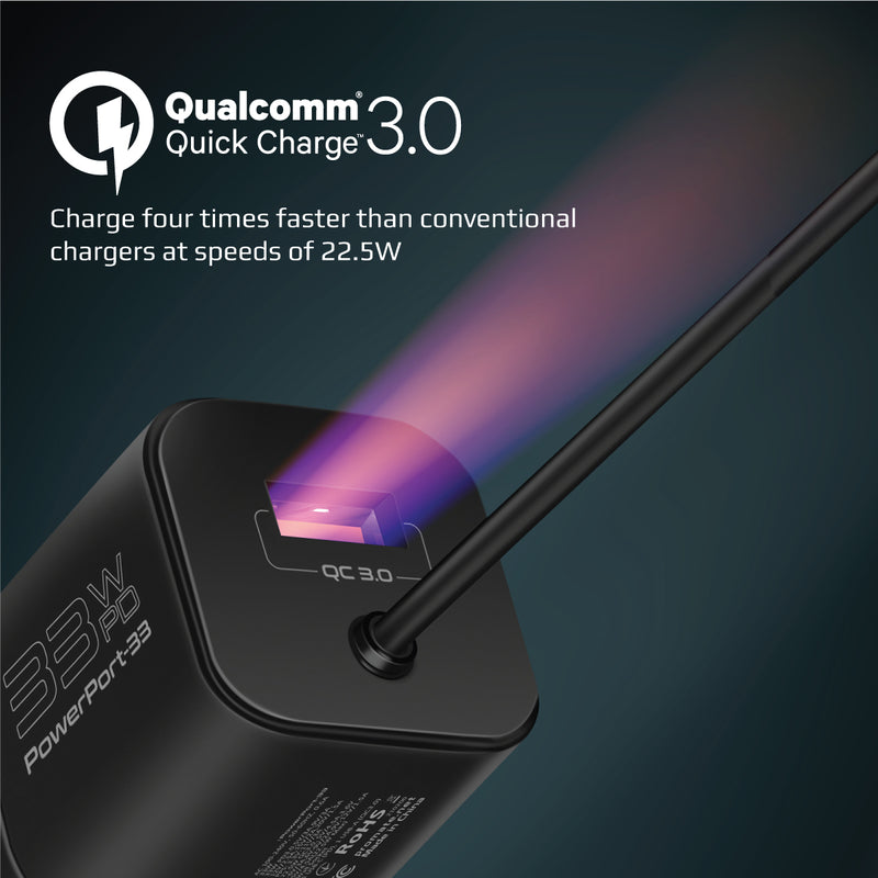 Promate Powerport-PDQC3.EU 33W Super Speed Wall Charger