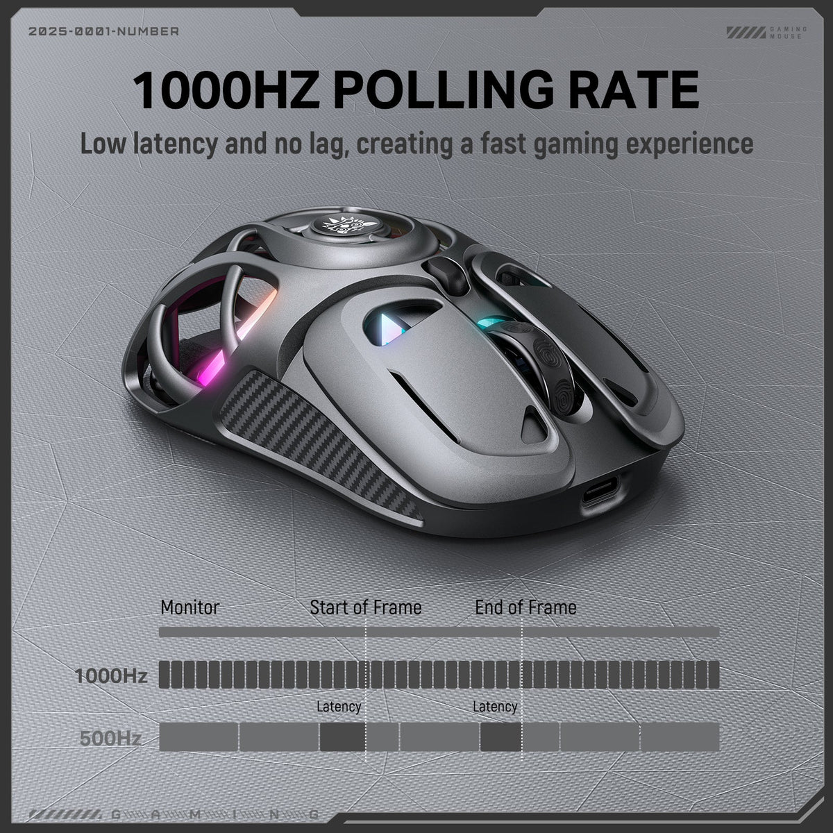 Onikuma DM02 Tri-Mode RGB Wireless Gaming Mouse | DataBlitz