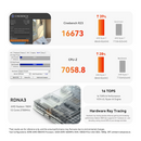 Beelink SER8 AMD Ryzen 7 8845HS Processor 32GB RAM 1TB SSD Mini PC Windows 11 Pro