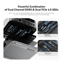 Beelink SER8 AMD Ryzen 7 8845HS Processor 32GB RAM 1TB SSD Mini PC Windows 11 Pro