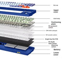 Ajazz QS87 RGB Tri-Mode 87-Keys Aluminum CNC Case Gasket-Mounted Hot-Swappable Mechanical Keyboard