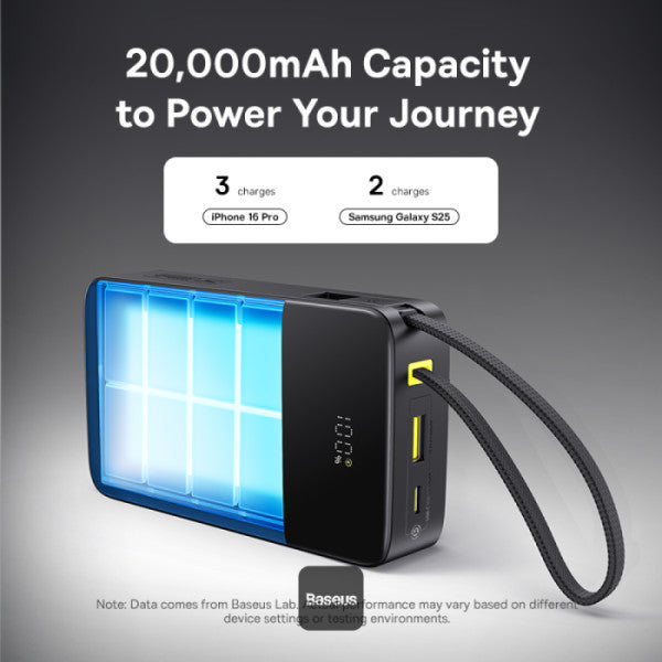 Baseus EnerFill FC51 Bipow 2 Pro Digital Display 20000mAh Power Bank