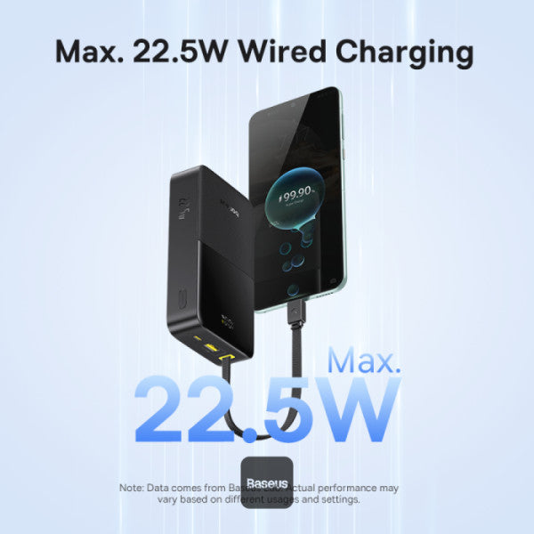Baseus EnerFill FC51 Bipow 2 Pro Digital Display 20000mAh Power Bank