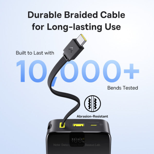 Baseus EnerFill FC51 Bipow 2 Pro Digital Display 20000mAh Power Bank