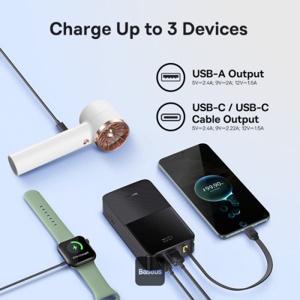 Baseus EnerFill FC51 Bipow 2 Pro Digital Display 20000mAh Power Bank