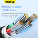 Baseus Pudding Series Fast Charging Cable USB to Type-C 100W 2M (Cluster Black) (P10355703111-B2)