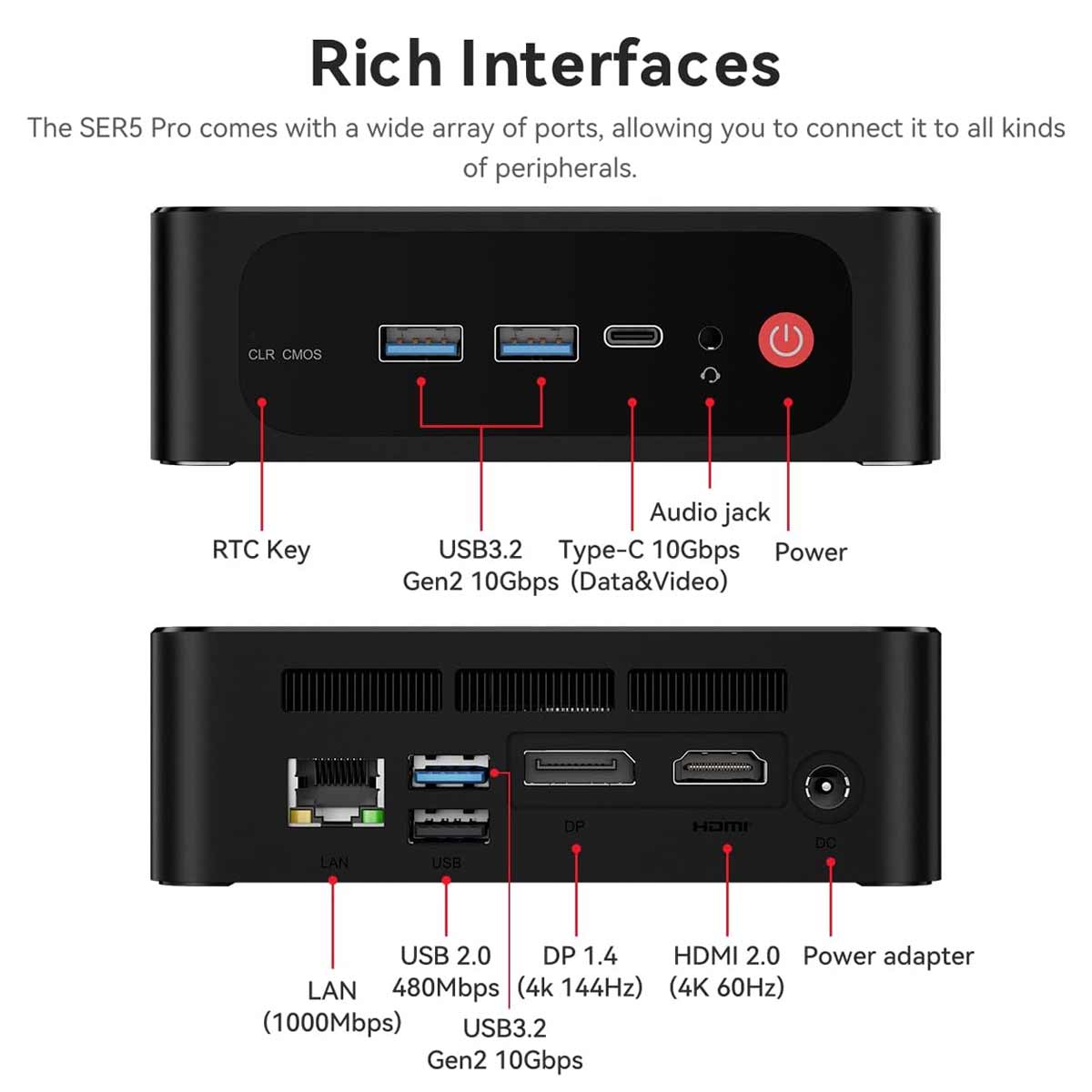 Beelink SER5 Pro AMD Ryzen 7 5800H (16GB+500GB | 32GB+1TB) Windows 11 Pro Mini PC