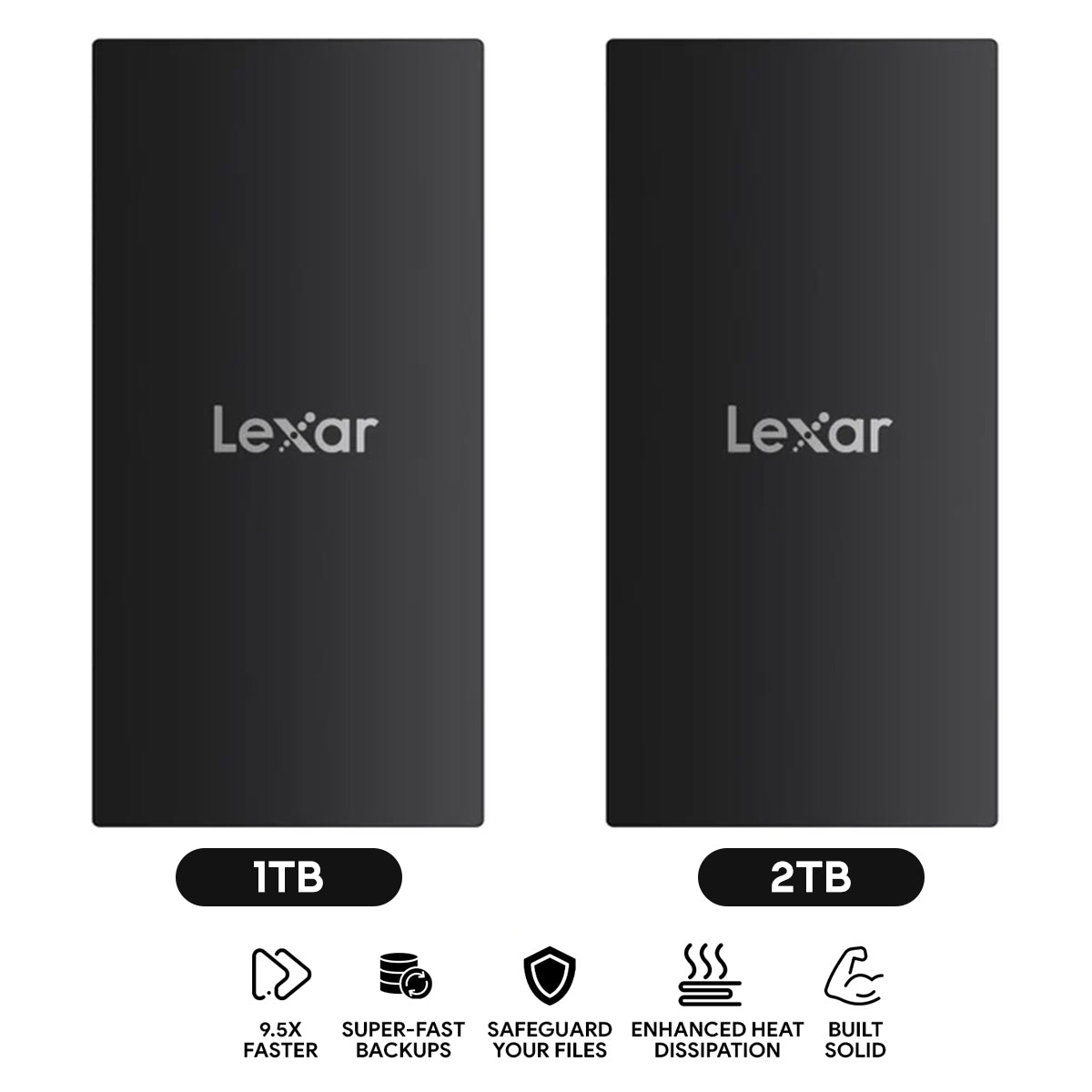 Lexar SL300 USB 3.2 Gen 2 Type-C Portable SSD - Up To 1050MB/s Read & 1000MB/s Write (1TB, 2TB)