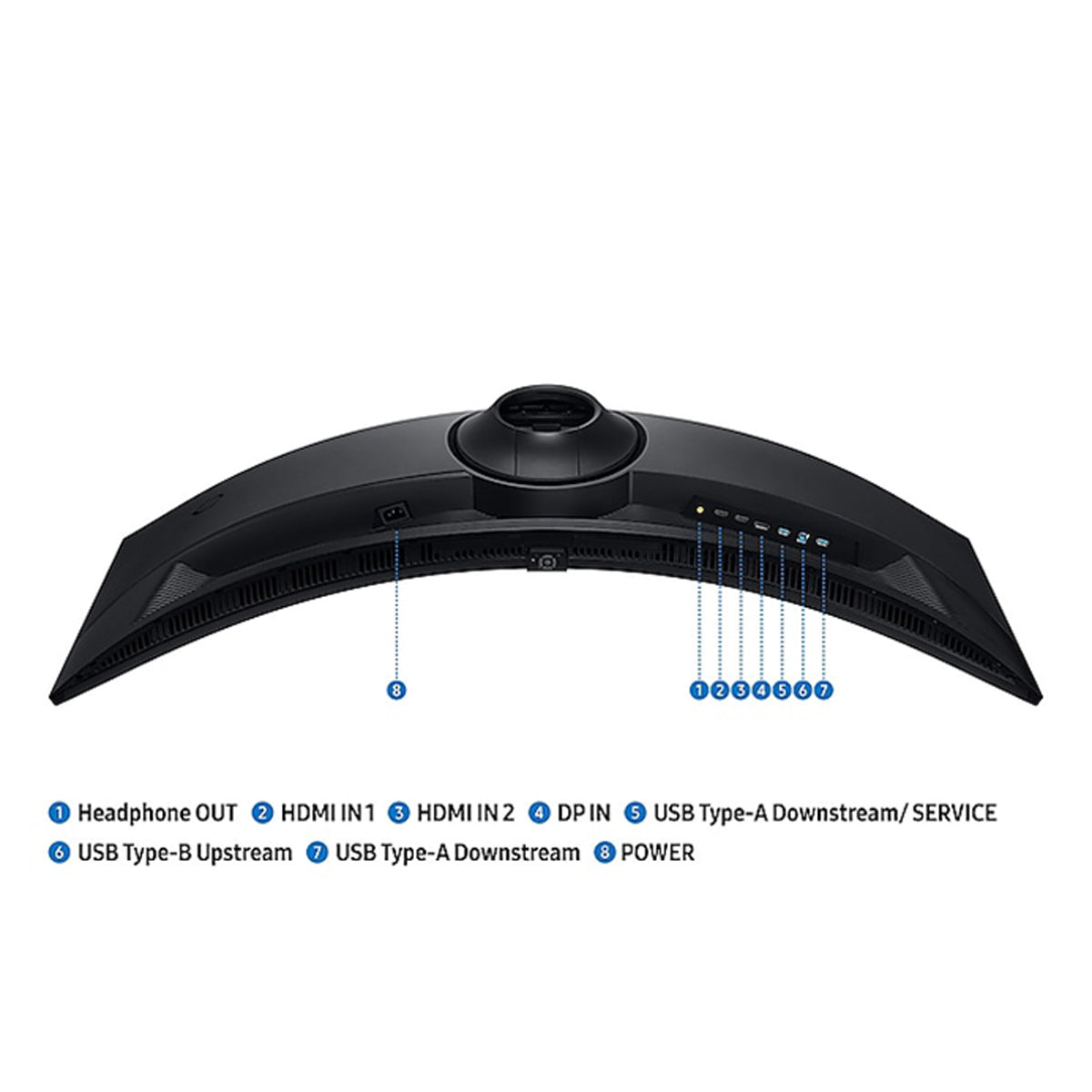 Samsung Odyssey G9 LS49FG912EEXXP 49"