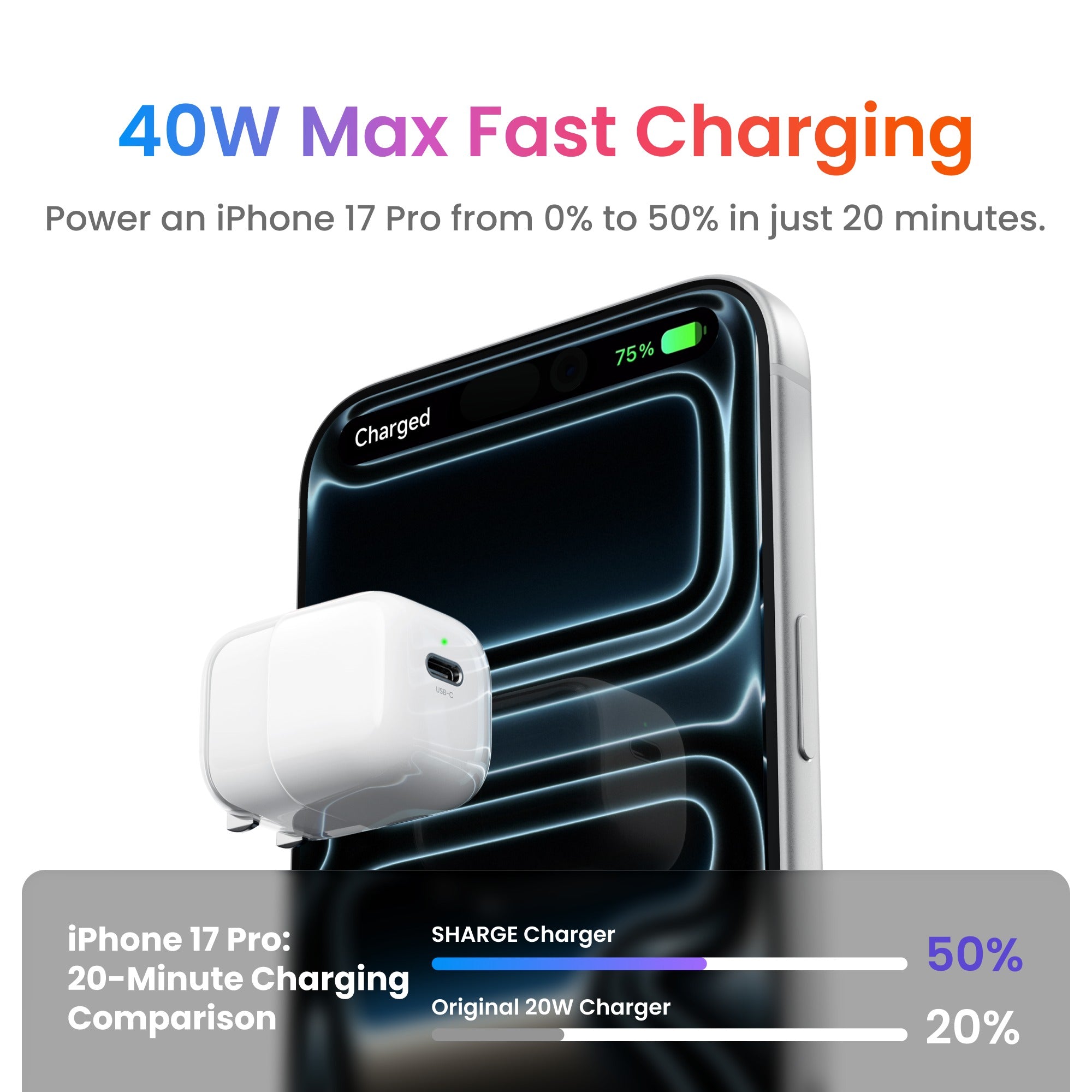 Sharge Air Charger 40W (White) (S8U)