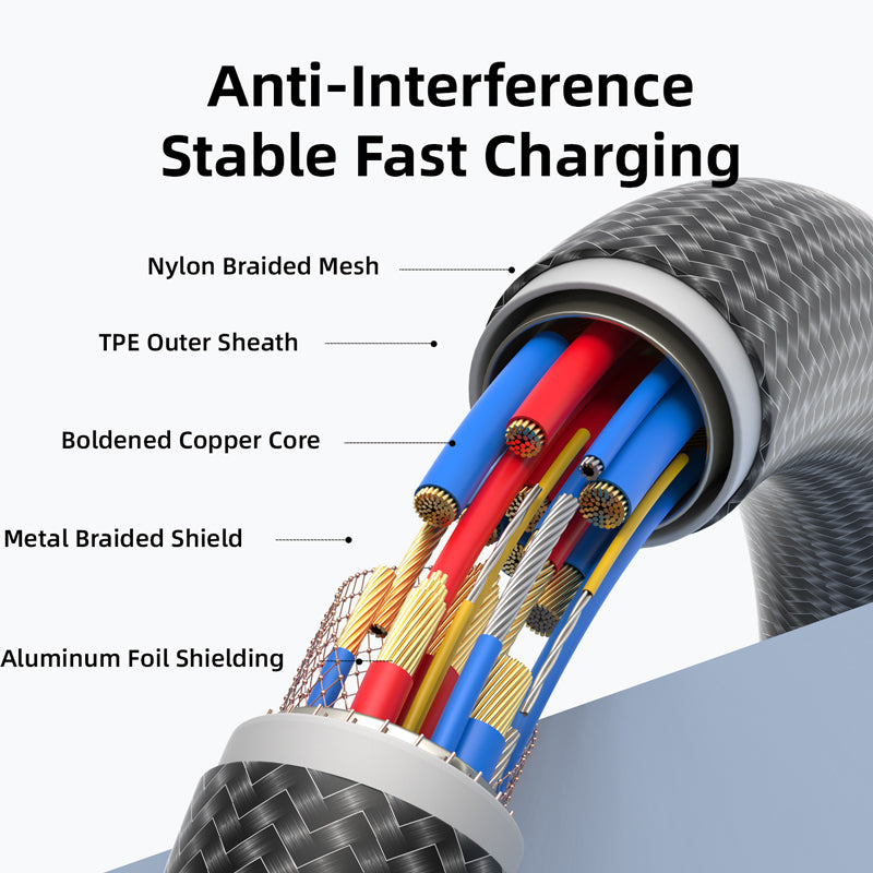 Vyvylabs Windrush Series Fast Charging Data Cable Type-C to Type-C