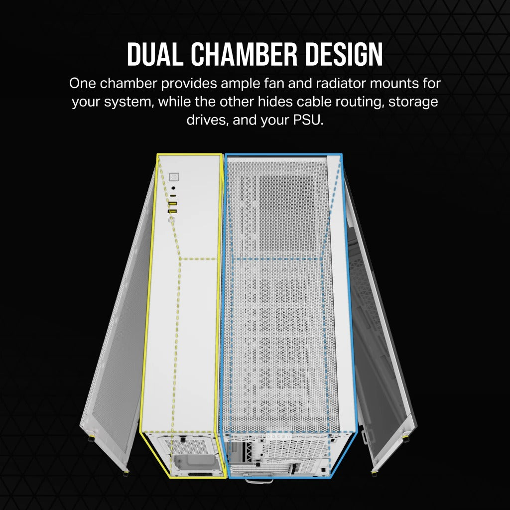 Corsair 2500X Mid-Tower Dual Chamber Pc Case (White)