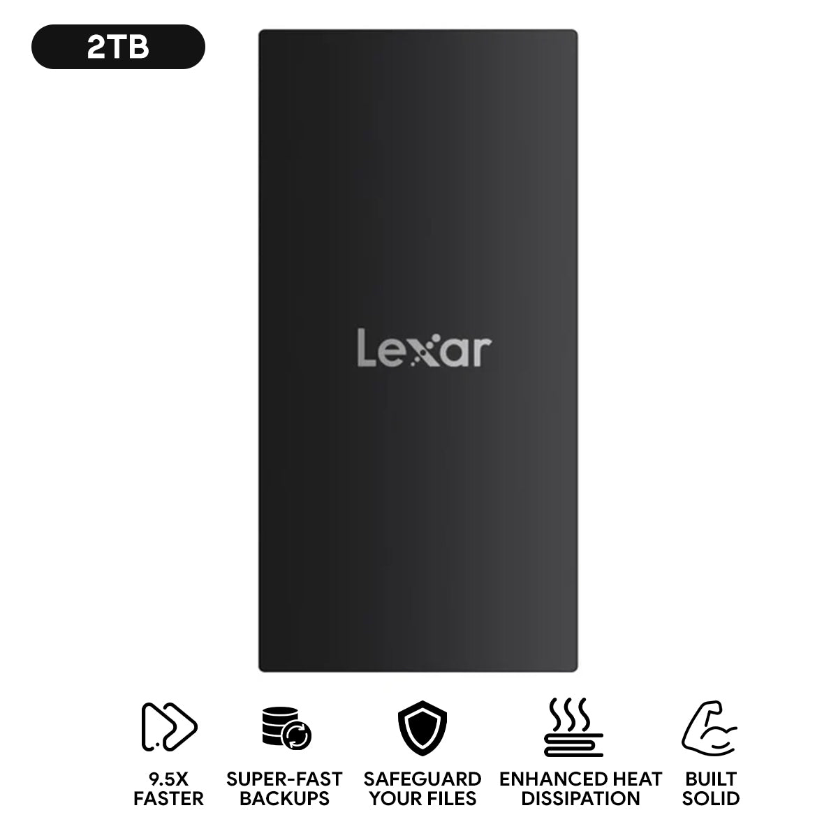 Lexar SL300 USB 3.2 Gen 2 Type-C Portable SSD - Up To 1050MB/s Read & 1000MB/s Write (1TB, 2TB)