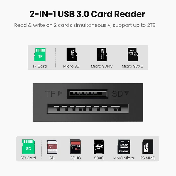 UGreen 2-In-1 USB 3.0 A Card Reader (Black) (CR127/20250)