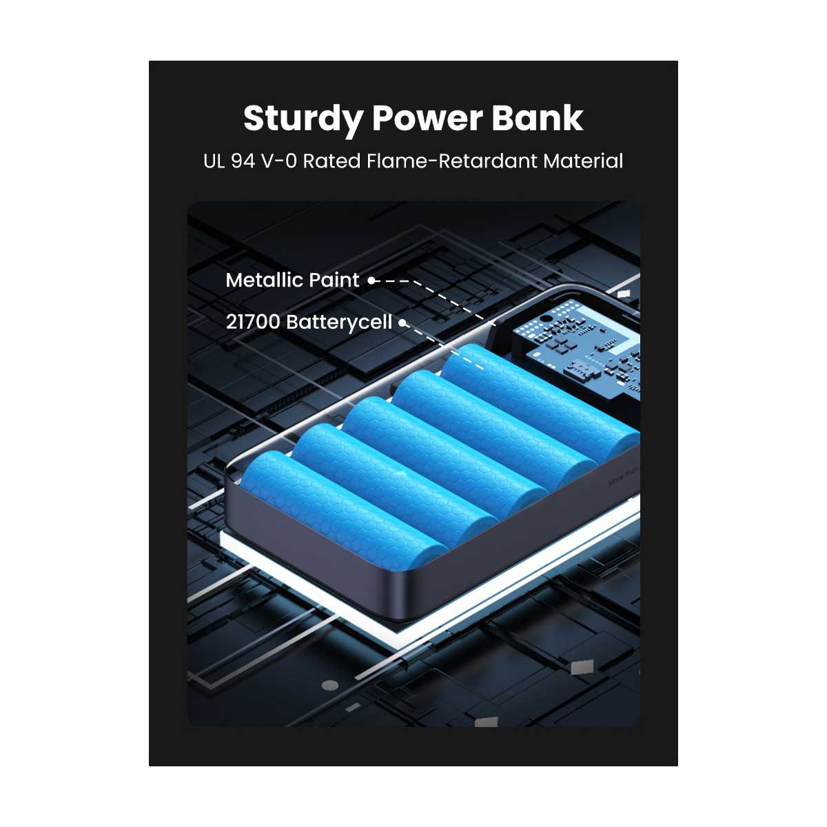 UGreen 20000MAH PD 100W Fast Charging Power Bank (PB720/25188)