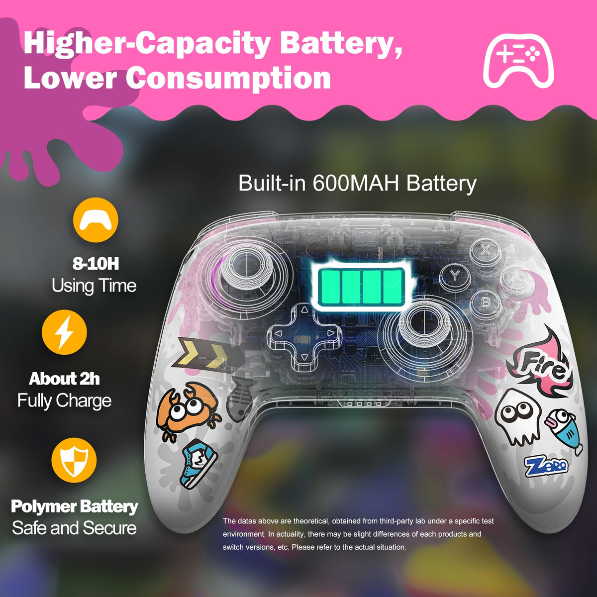 IINE Switch Controller NFC Pink & White (L708)