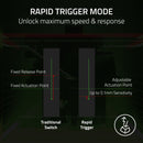 Razer Huntsman V3 Pro Tenkeyless Analog Optical eSports Keyboard (White)