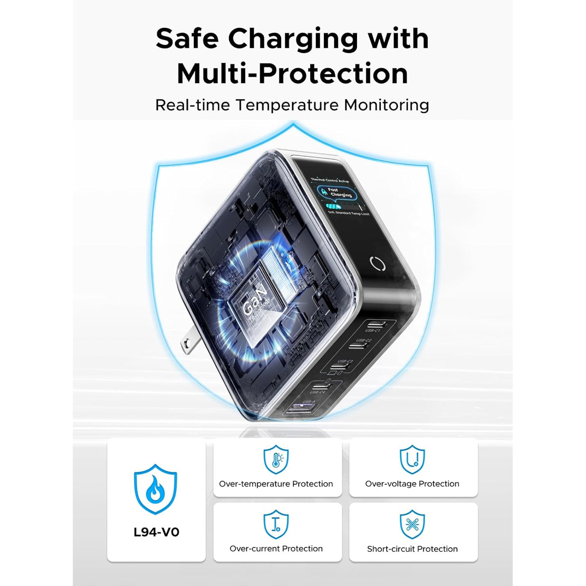 Ugreen Nexode Pro 100W GaN Fast Charger with Smart Display