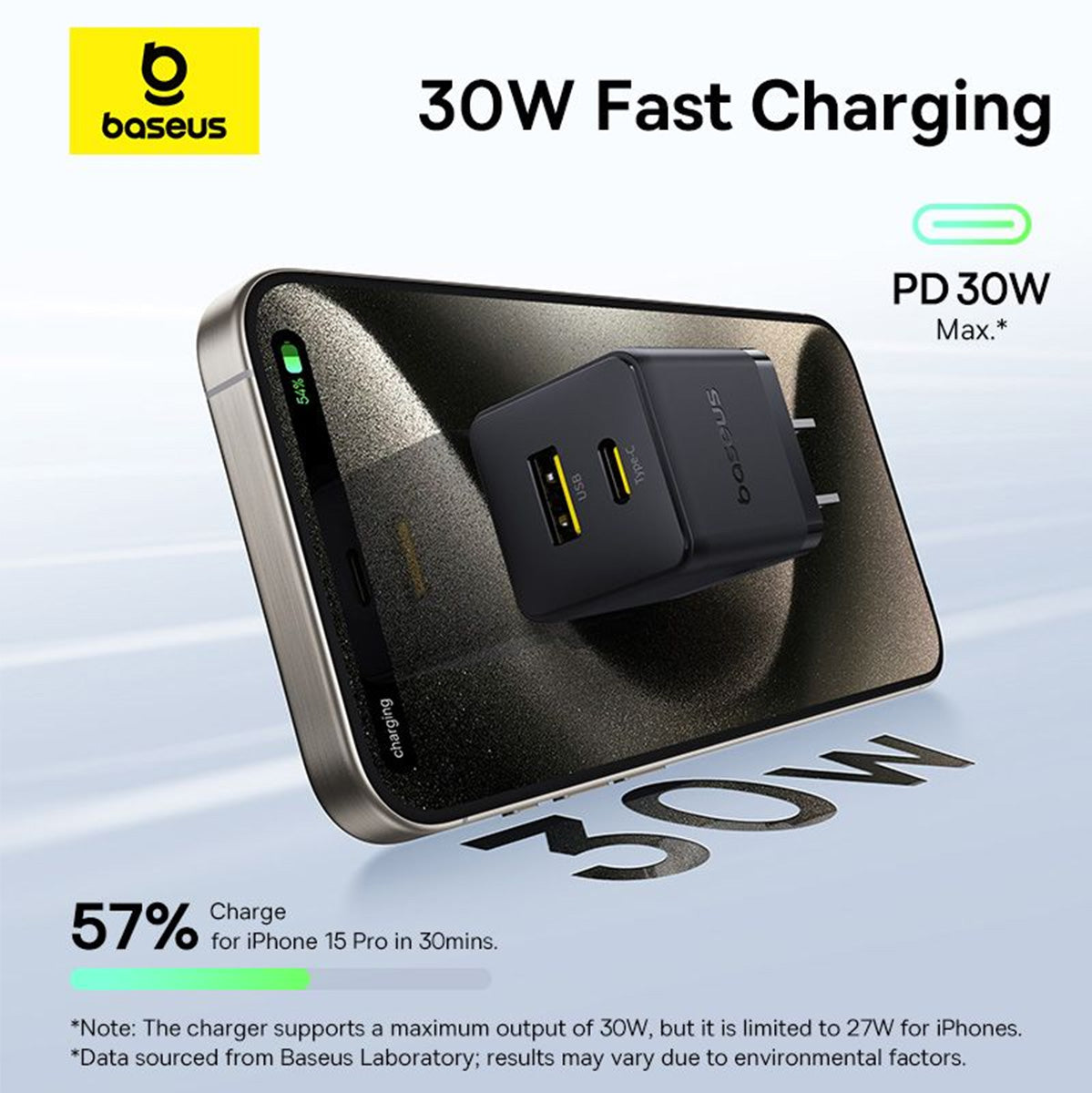 Baseus Palm Fast Charger C+U 30W (Cluster Black) (P1011160B113-00)