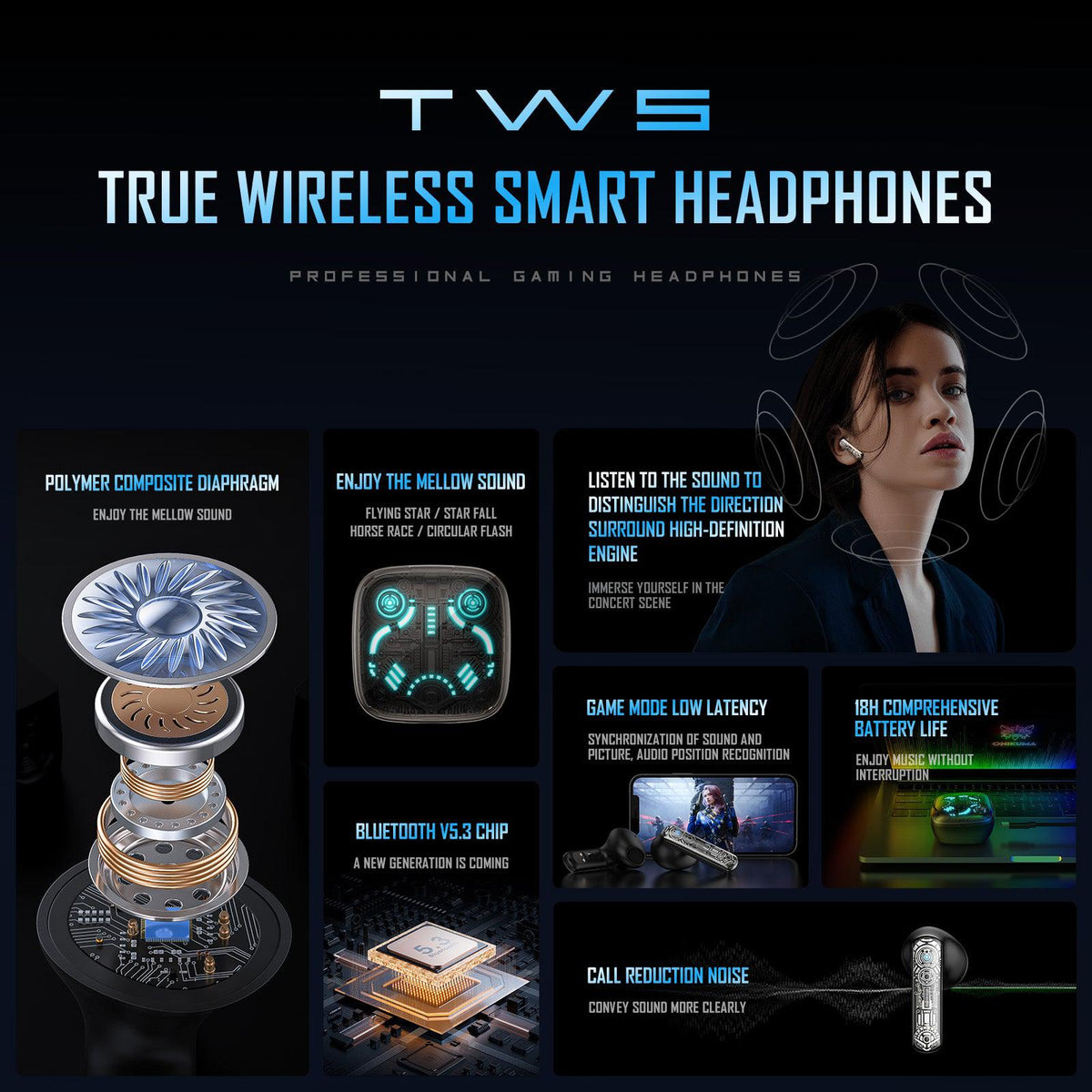 Onikuma T1 Wireless Earphones (Black)