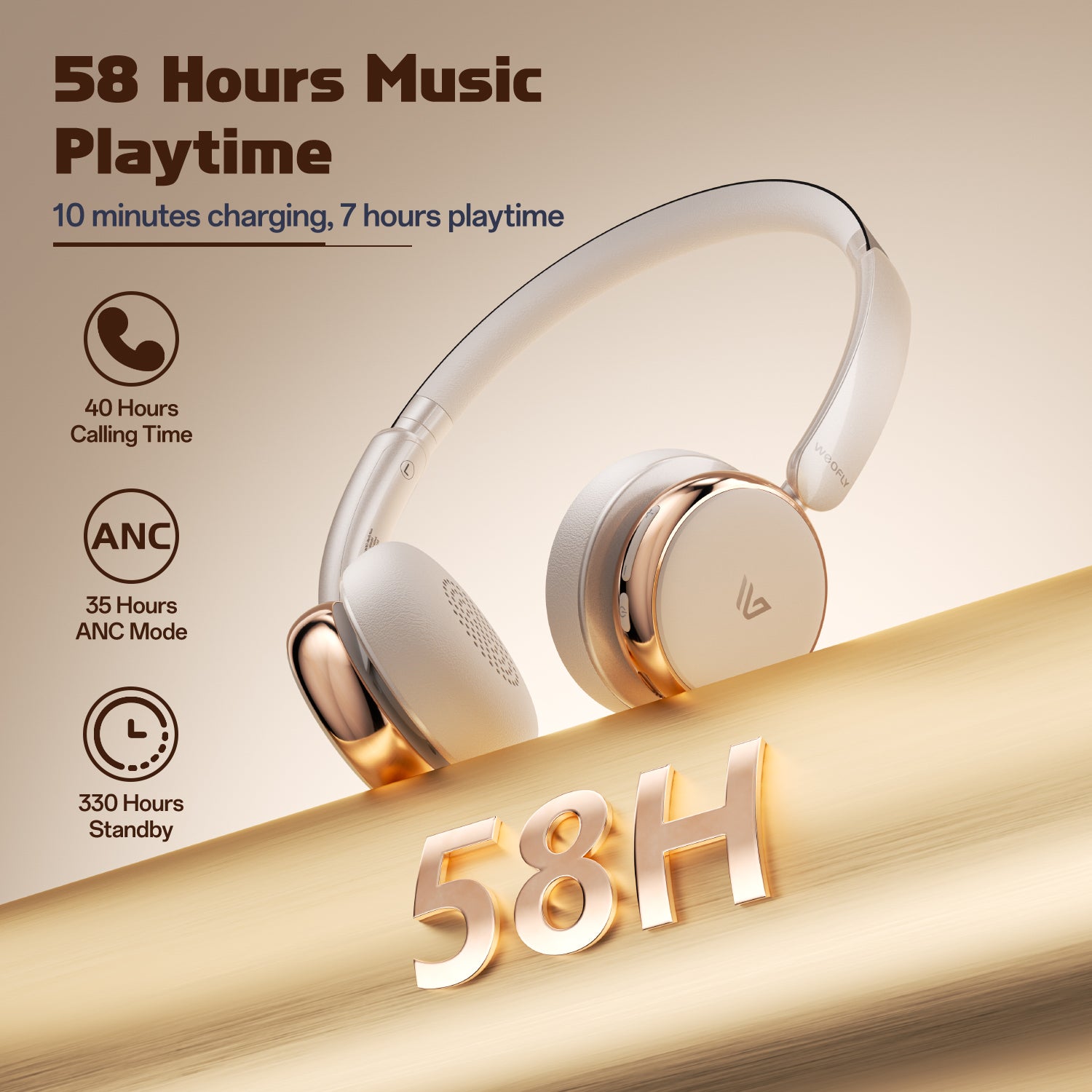 Weofly Nova ANC Headphone