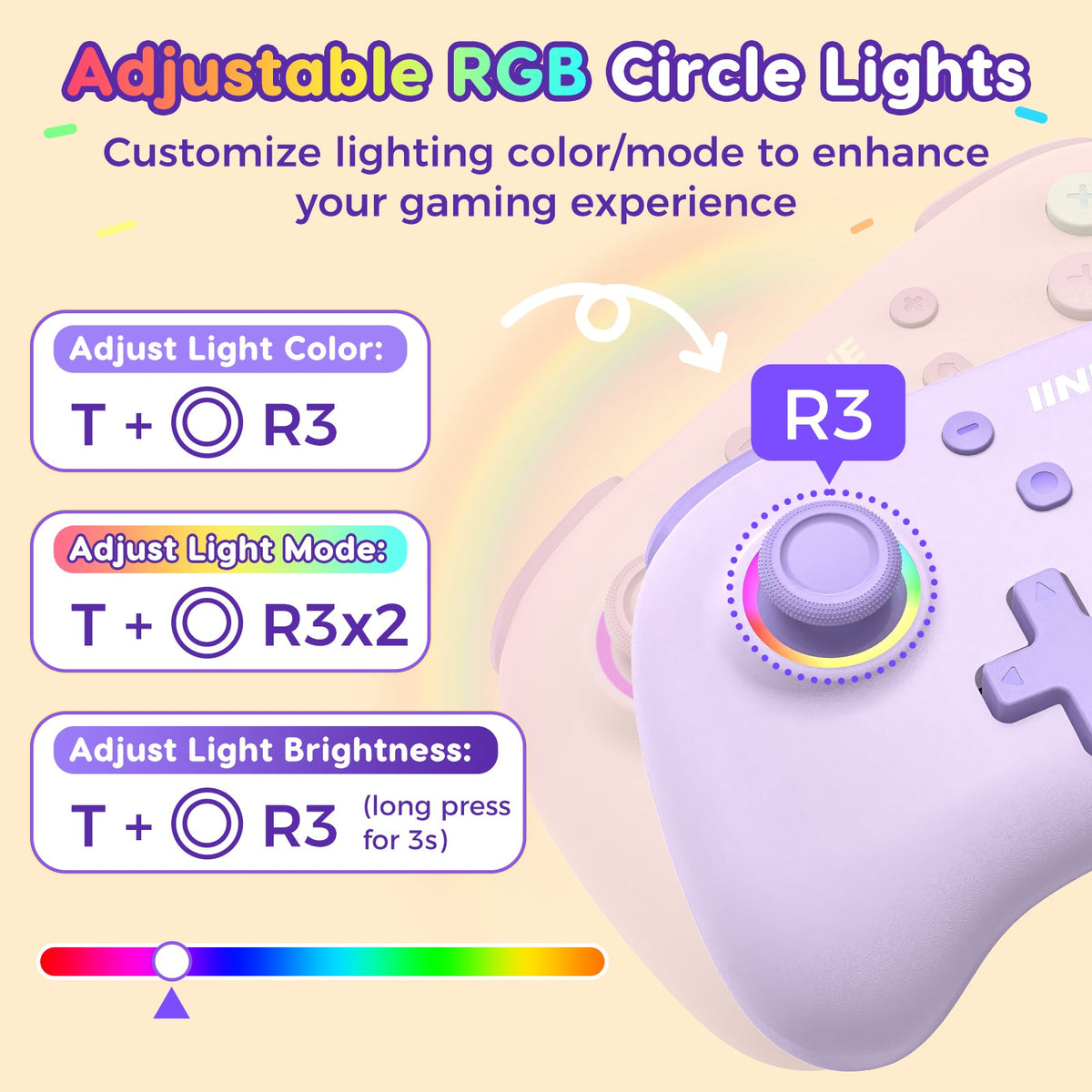IINE Candy Pop Mini Controller for Switch/ Android/ iOS/ PC