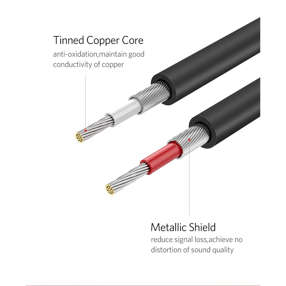 Ugreen 2 RCA Male to 2 RCA Male Audio Cable - 5m (Black) (AV104/10520)
