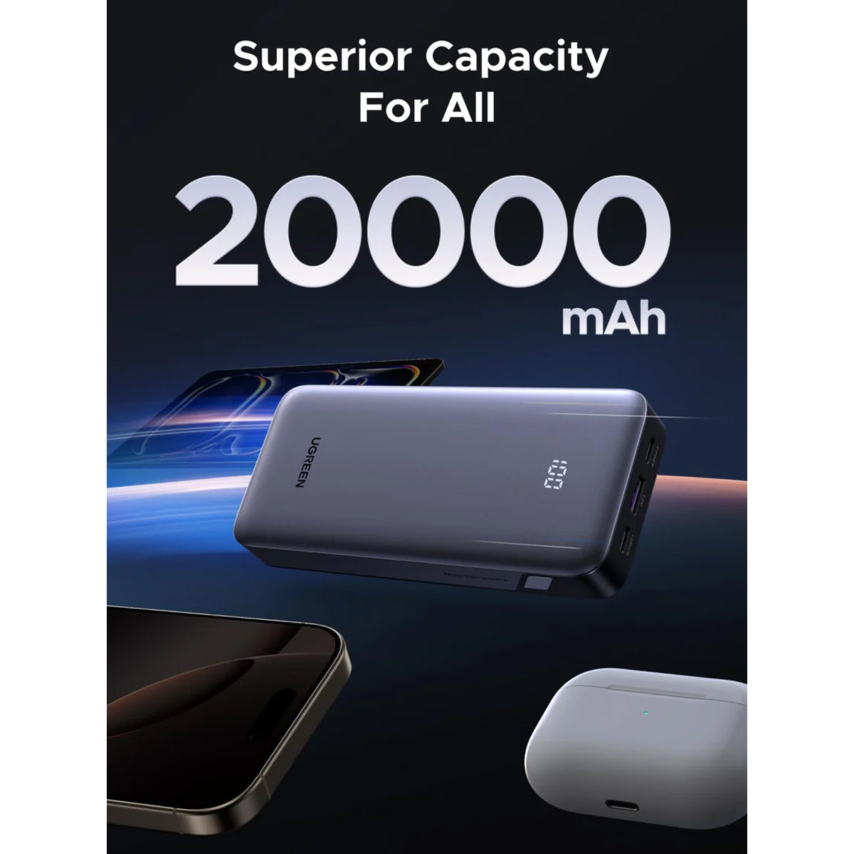 Ugreen 20000mAh 30W Two-Way Fast Charging Power Bank (PB532/55989B)