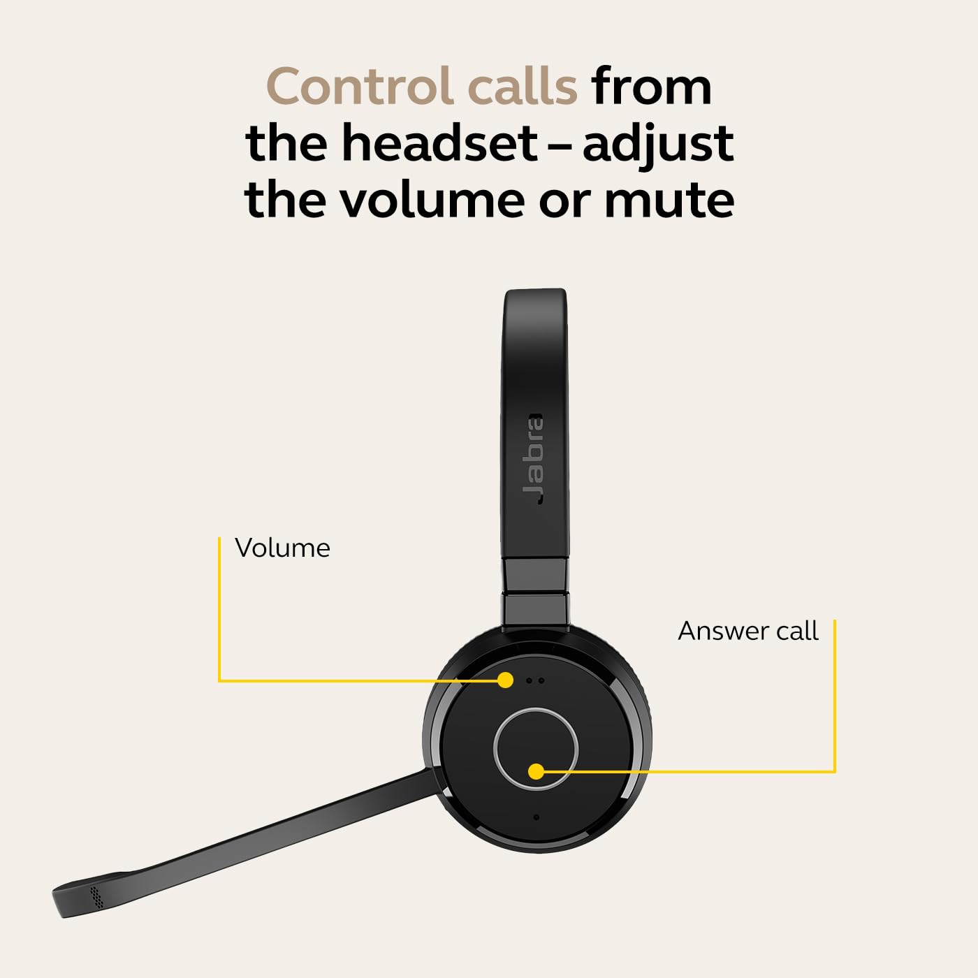 Jabra Evolve 65 TE USB-A MS Stereo Bluetooth Wireless Headset