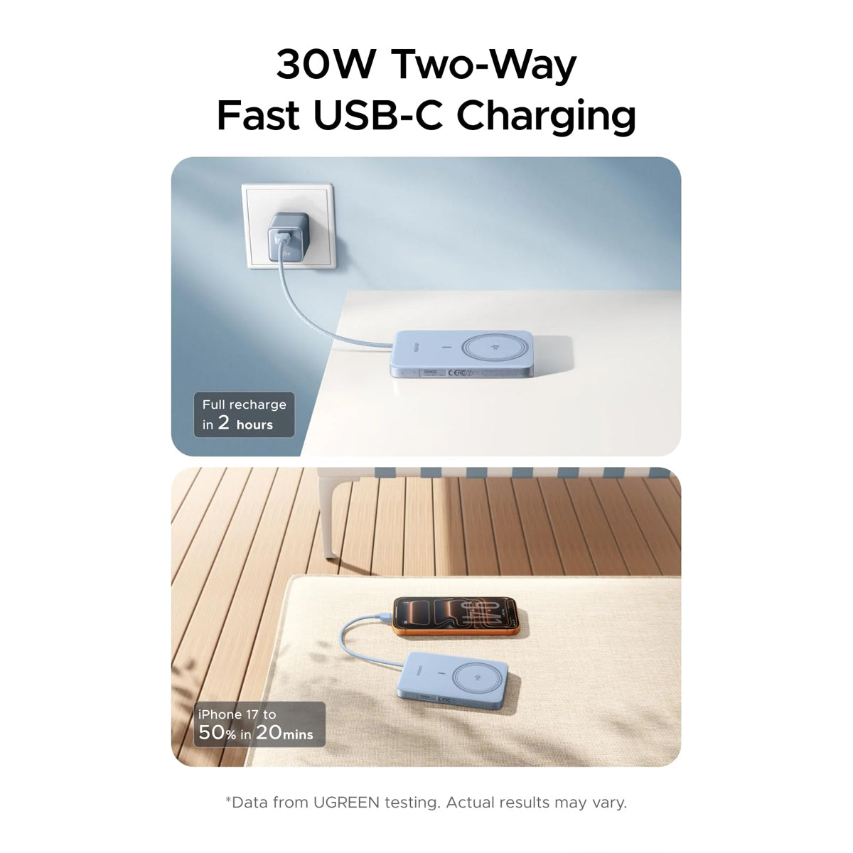 Ugreen MagFlow Air 10000mAh Magnetic Wireless Fast Charging Power Bank