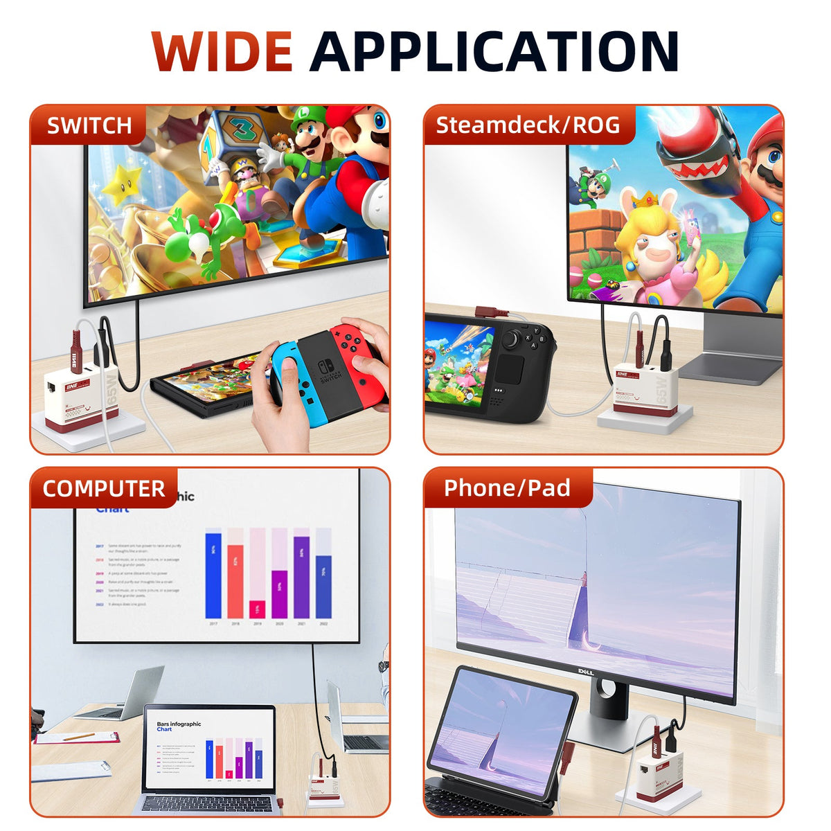 IINE 65W GaN HDMI Video Converter with Ethernet Port for Nintendo Switch (Red/White) (L845)