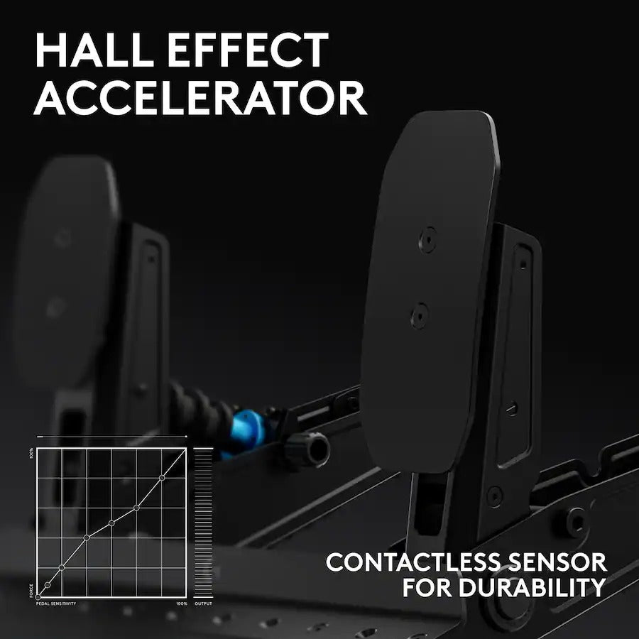 Logitech RS Pedals for PC/Playstation/Xbox (Black) (941-000306)