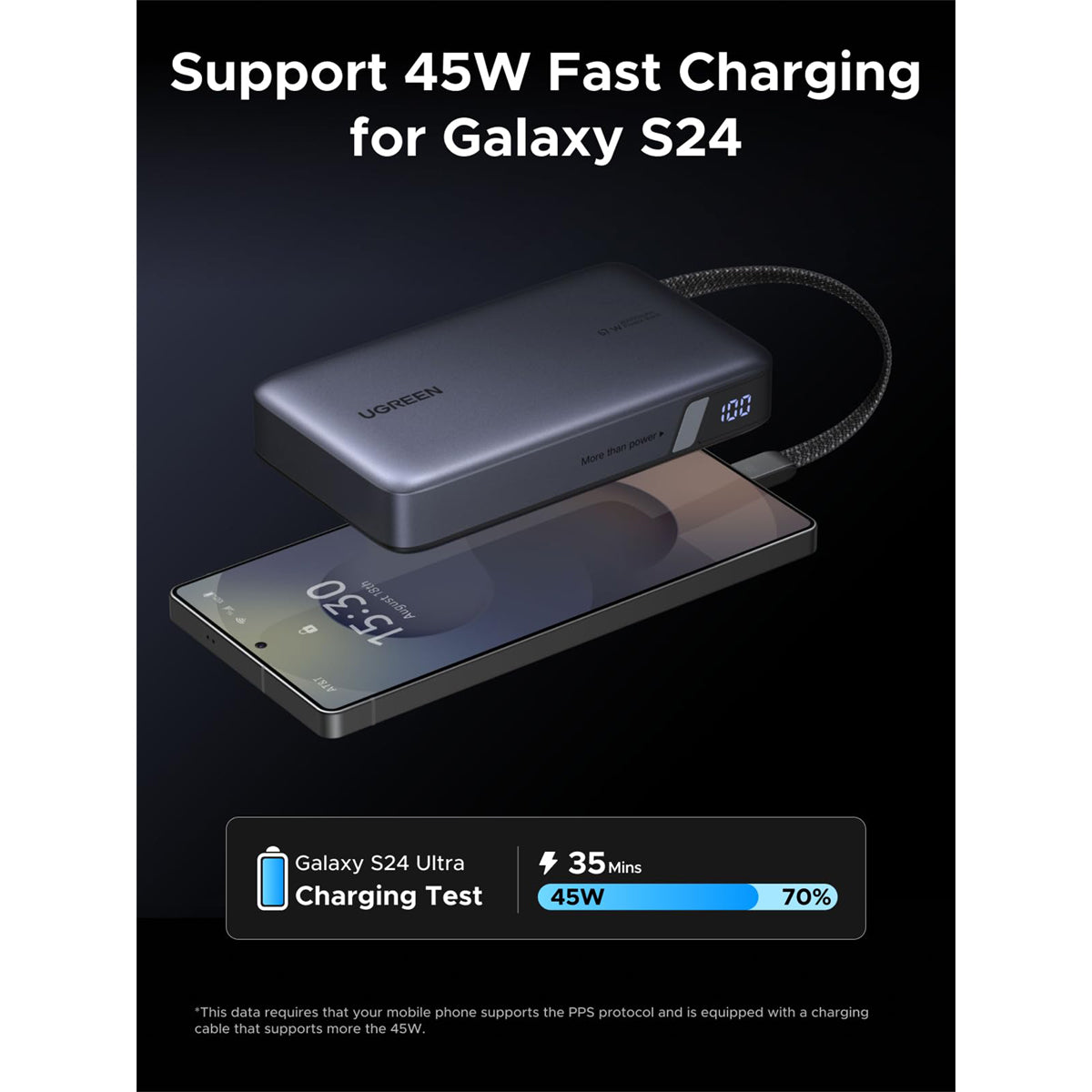 Ugreen 20000mAh 67W 1C1A Power Bank with Built-in Cable (Grey)