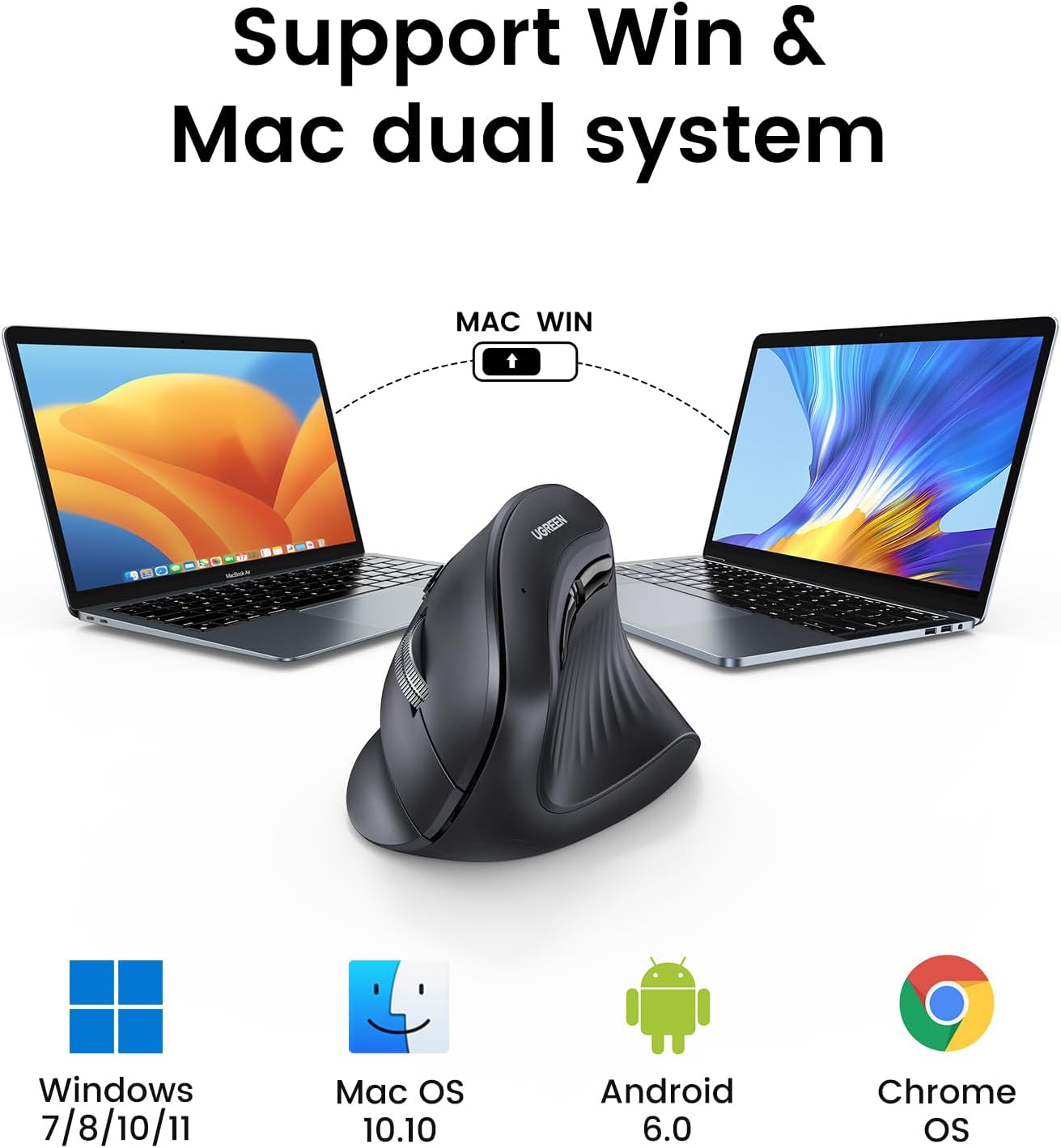 Ugreen Multi-Mode 4000DPI Wireless Vertical Mouse (Black, White)