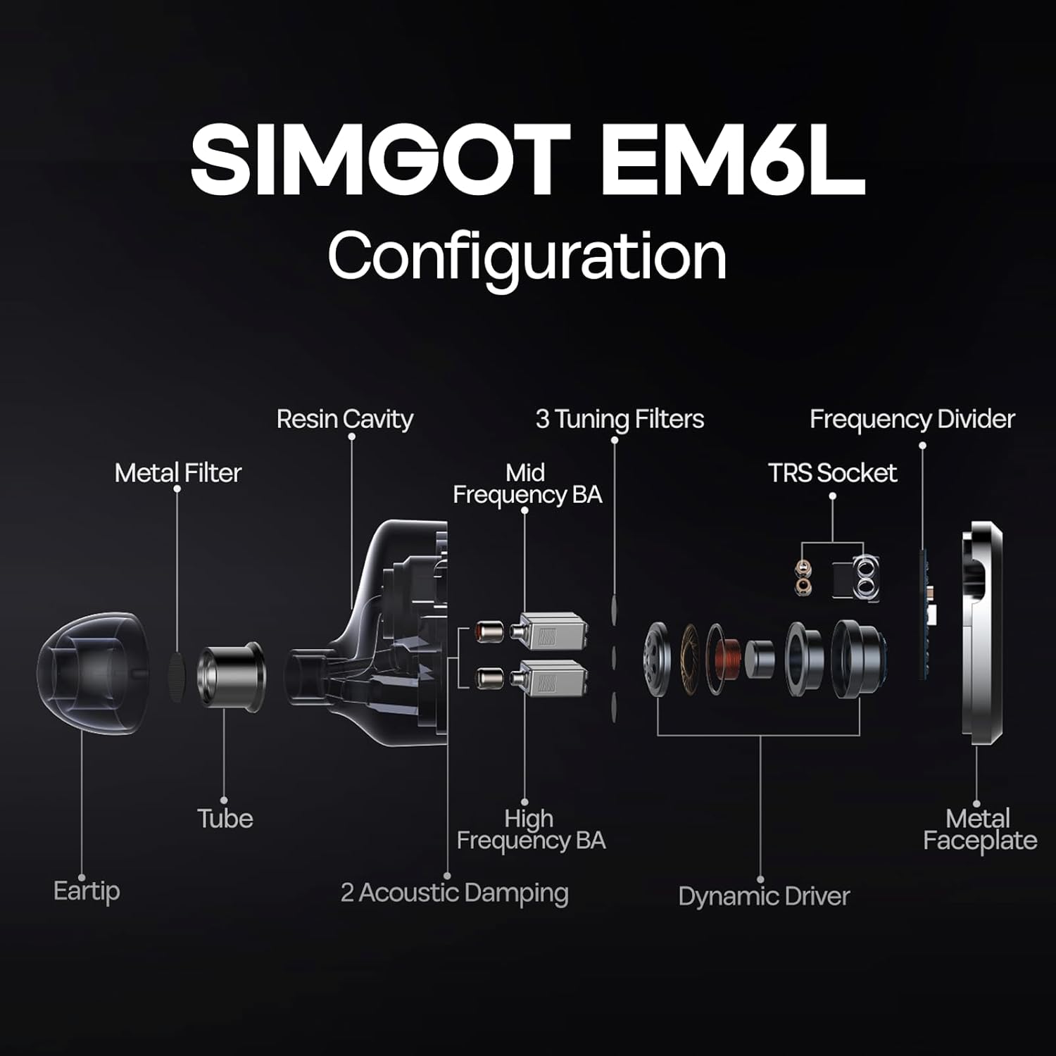 SIMGOT EM6L 1DD + 4BA Hybrid Driver, Detachable OFC Silver-Plated