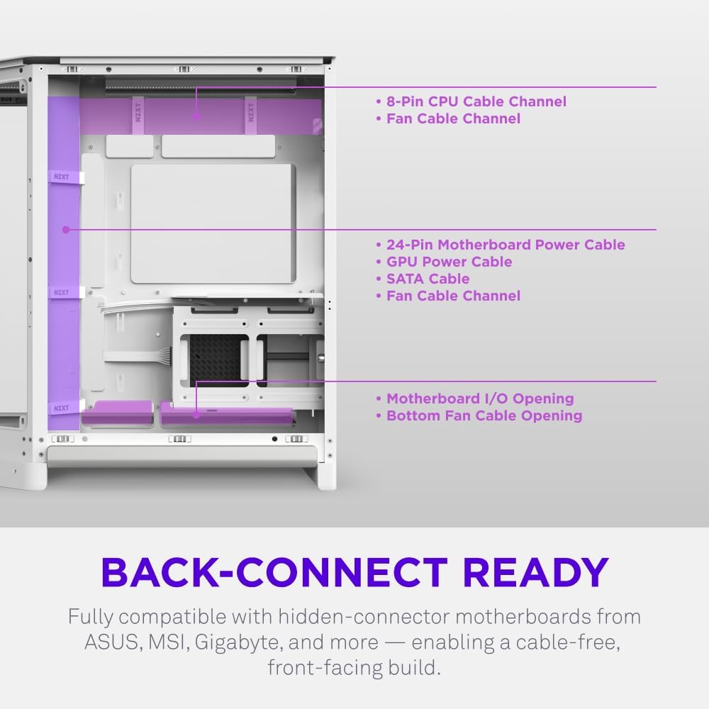 NZXT H6 Flow 2026 Compact Dual-Chamber ATX Mid-Tower Airflow Case