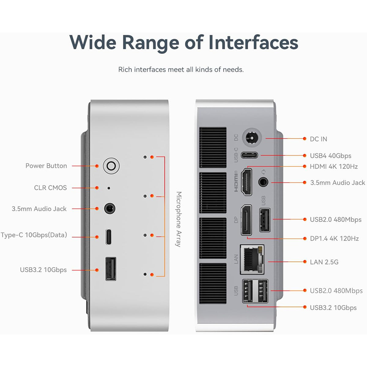 Beelink SER9 AMD Ryzen AI 9 HX 370 Processor Windows 11 Pro Mini PC