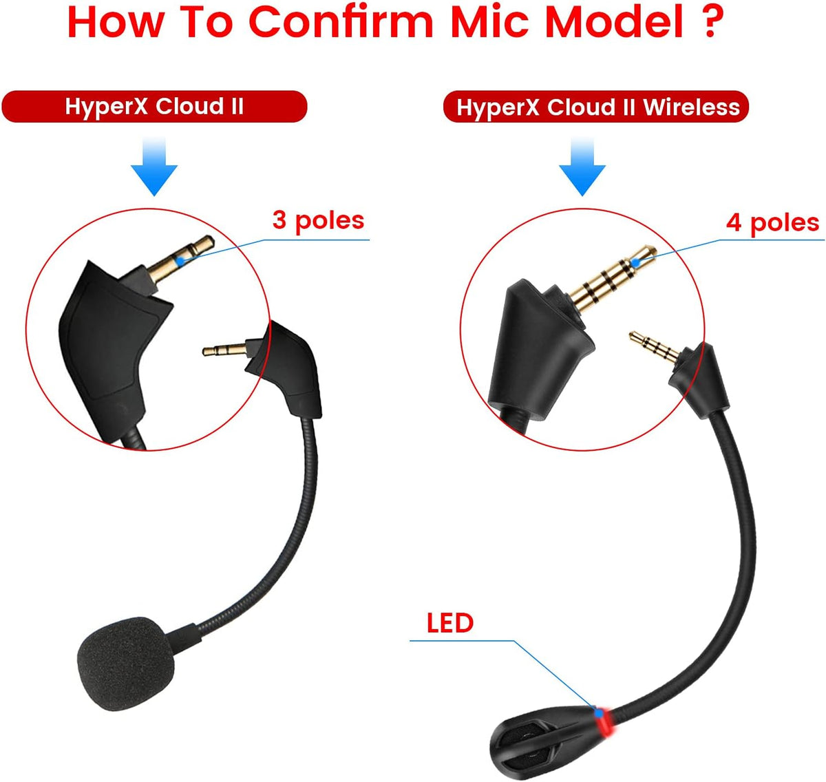 Kingston HyperX Cloud II Detachable Microphone (Black)