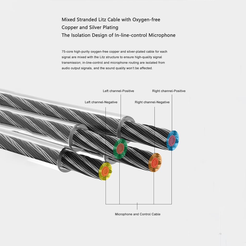 Moondrop Free DSP USB-C Earphone Cable