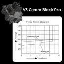 Akko V3 Pro Cream Black Switches (45 Pcs)