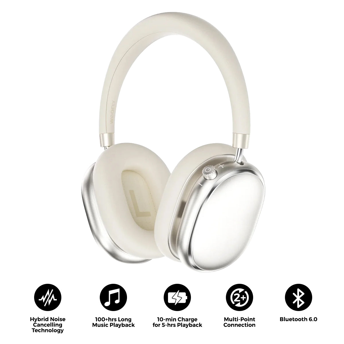 Weofly Nova 2 ANC Headphone (Gold) (WFNV366GD)