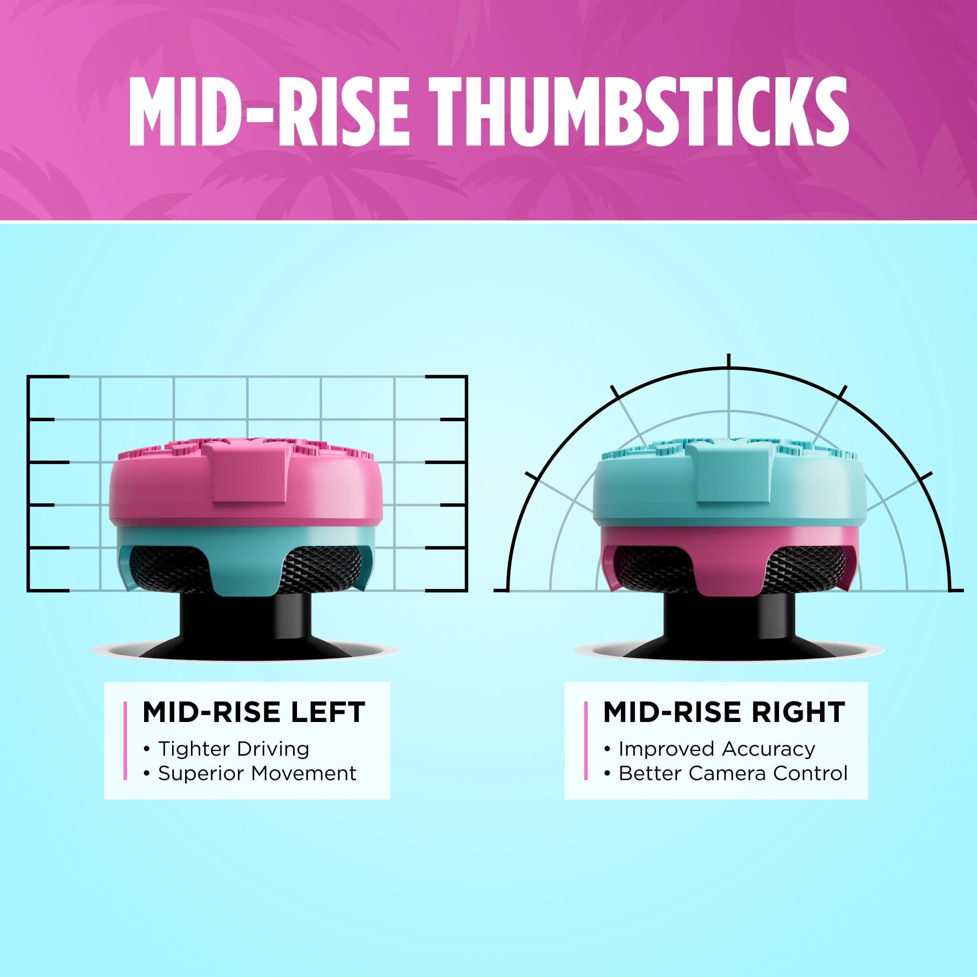 SteelSeries Kontrolfreek Action Adventure Thumbsticks Heist Edition
