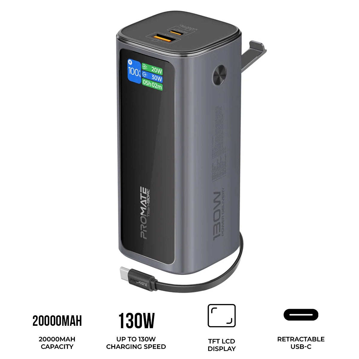 Promate Titan-130RC Ultra Compact 130W Multi-Port Power Bank | DataBlitz
