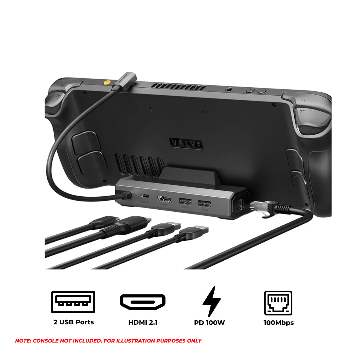 JSAUX USB-C 5-in-1 Docking Station for Steam Deck/ Steam Deck OLED/ ROG Ally/ ROG Ally X / Legion Go/ Legion Go 2/ Legion Go S (Grey) (HB0602S)