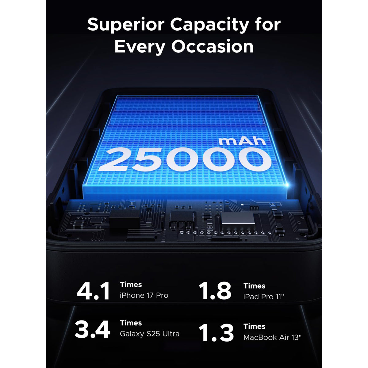 Ugreen 25000mAh 165W Power Bank with Built-in Cable (Space Grey)