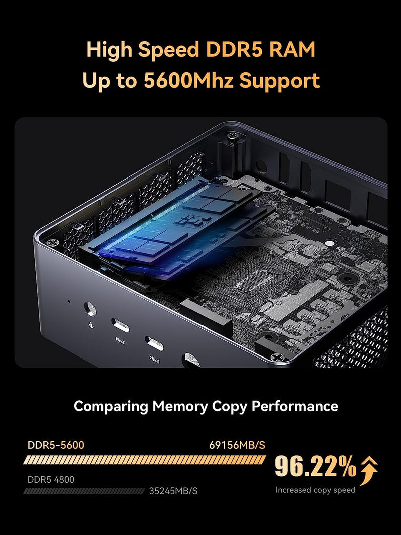Minisforum UM790 Pro AMD Ryzen 9 7940HS 32GB RAM + 1TB SSD Mini Gaming PC